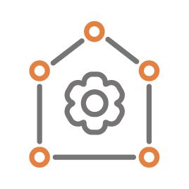 Definição de diretrizes e limites