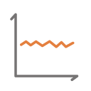 Precise Rate Control