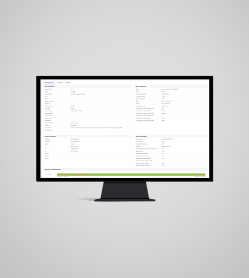 Comprehensive System Monitoring