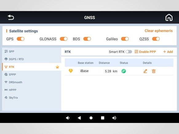 Stacja bazowa iBase GNSS w terenie
