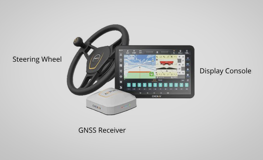 Componentes do sistema de direção automática do trator